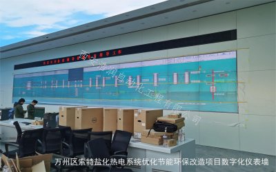 万州区索特盐化热电系统优化节能环保改造项目